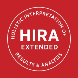 HIRA EXTENDED™ SET - Holistic Interpretation of Results & Analysis